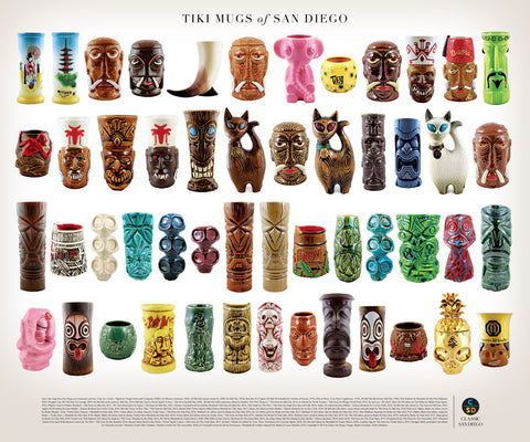 “Tiki Mugs of San Diego” Ltd Edition Poster